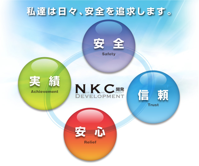 理念